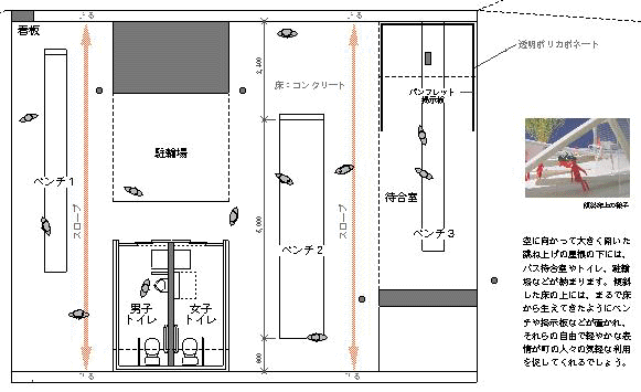 大野町バスターミナル丨日本大分丨塩塚隆生アトリエ（意匠）,大賀成典（構造）等-38