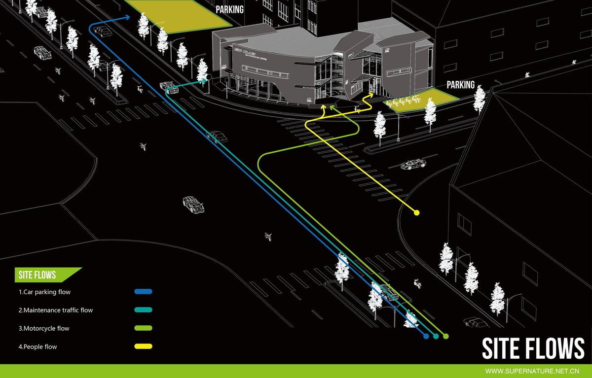 顺德EW机车展厅丨中国佛山丨SN  A超然建筑-53