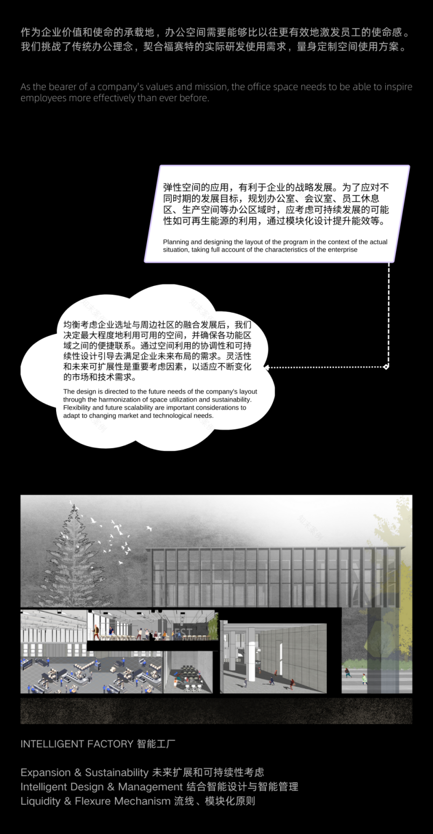 FORESIGHT| 科创型办公场景体验丨董世建筑-19