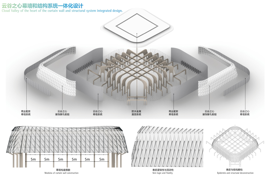 杭州云谷互联网公司高端产业园丨中国杭州丨中联·方晔·左右建筑-40