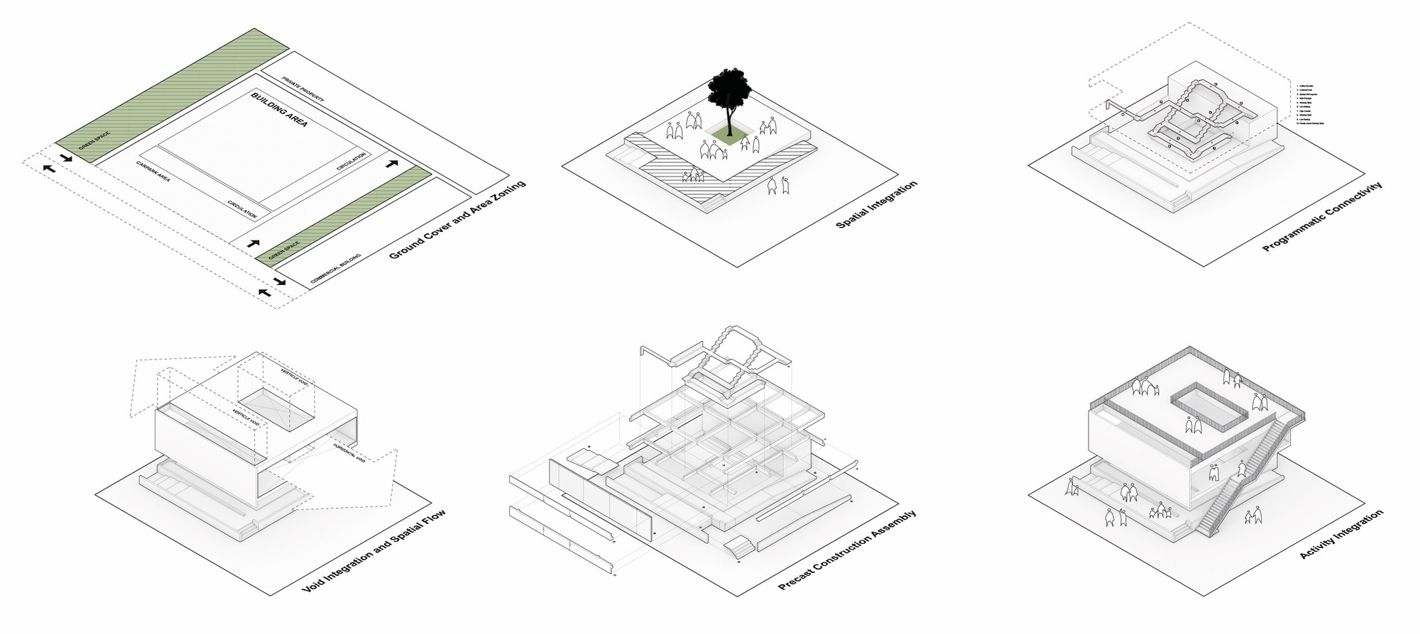 Phuffle 餐厅和咖啡厅丨泰国曼谷丨Too.architects-42