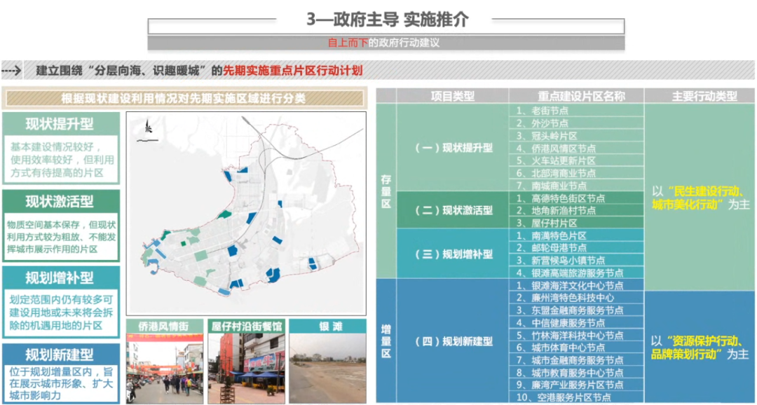 北海总体城市设计丨中国广西丨清华同衡规划设计研究院-71