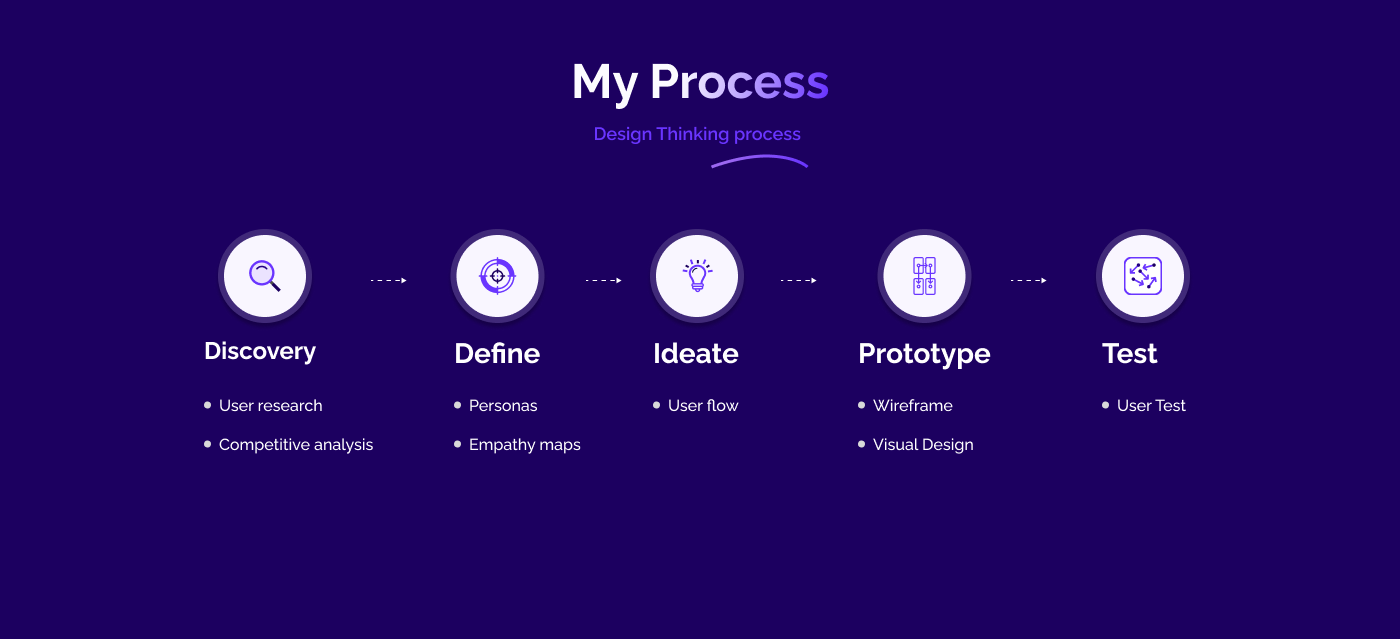 Plateforme QuoProd dédiée à l’industrie mécanique-2