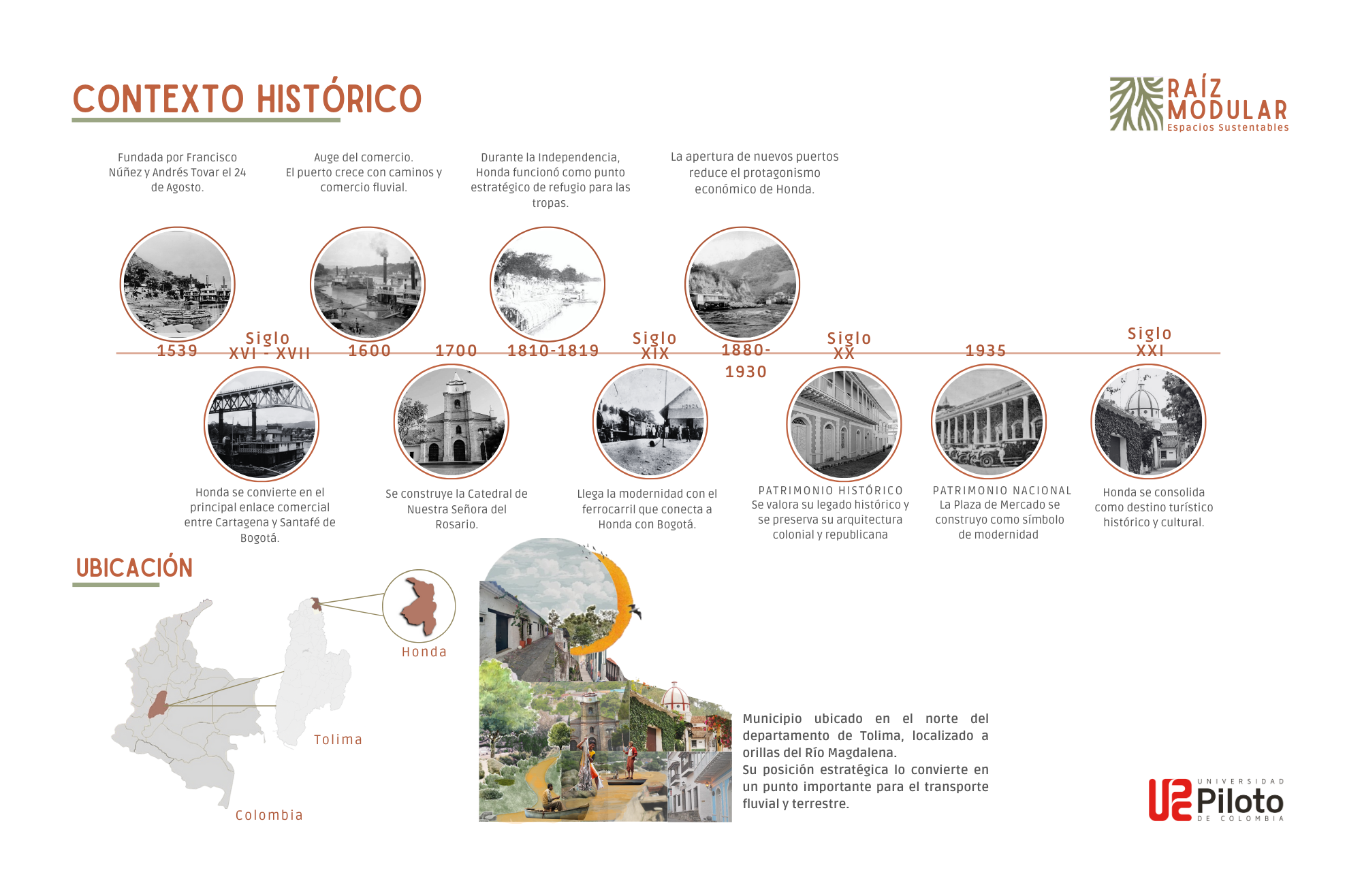 PLANEACIÓN TERRITORIAL-URBANISMO VI-2