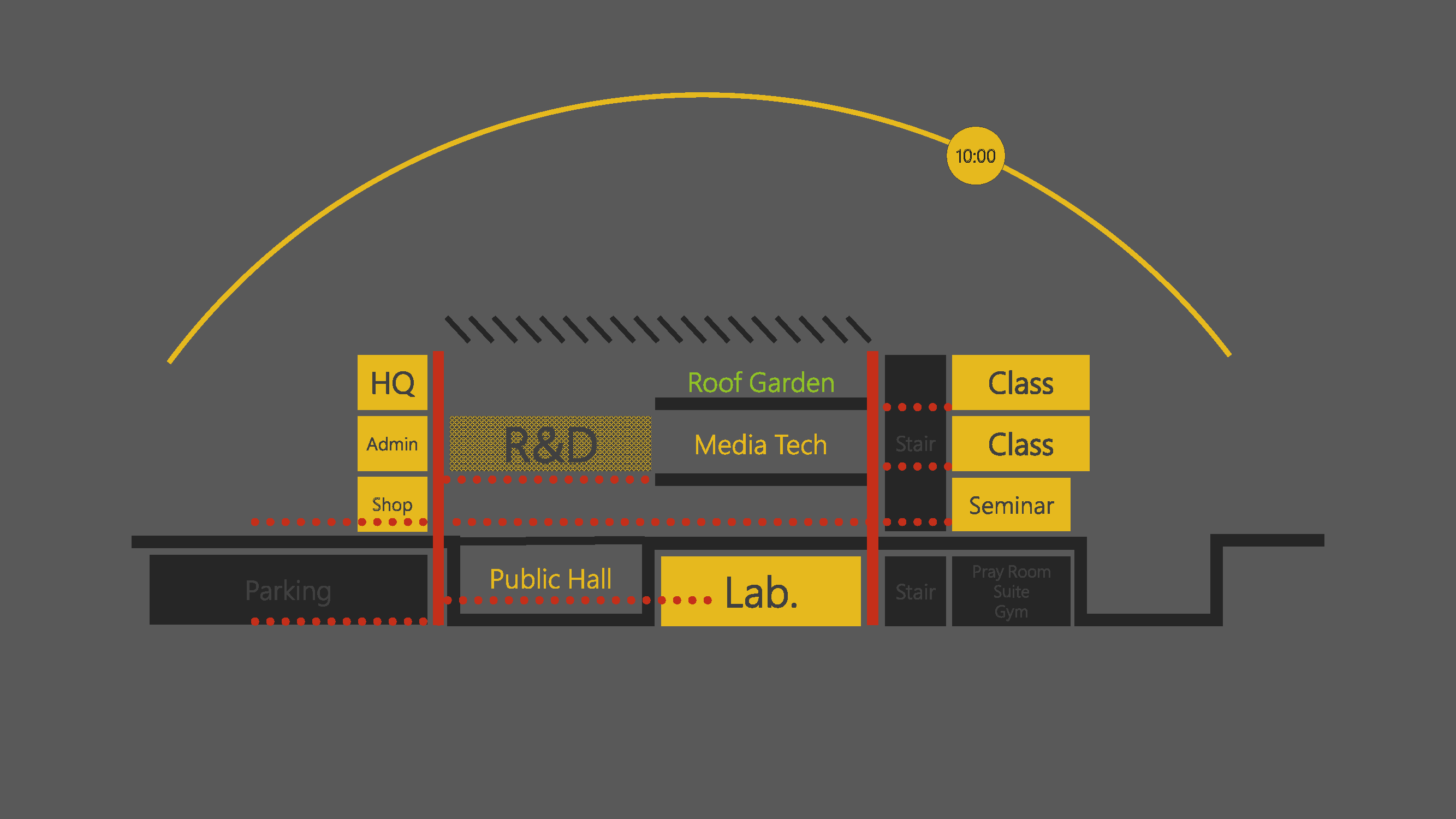 RESEARCH TRAINING CENTER OF YAZD UNIVERSITY-8