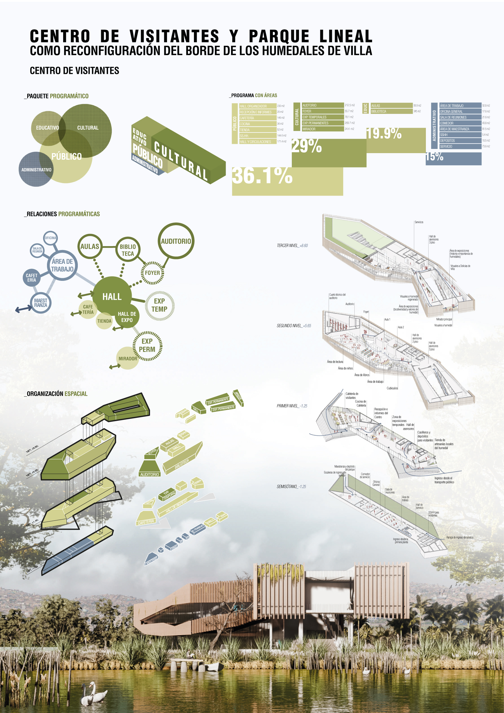 Paneles Proyecto de Fin de Carrera-7