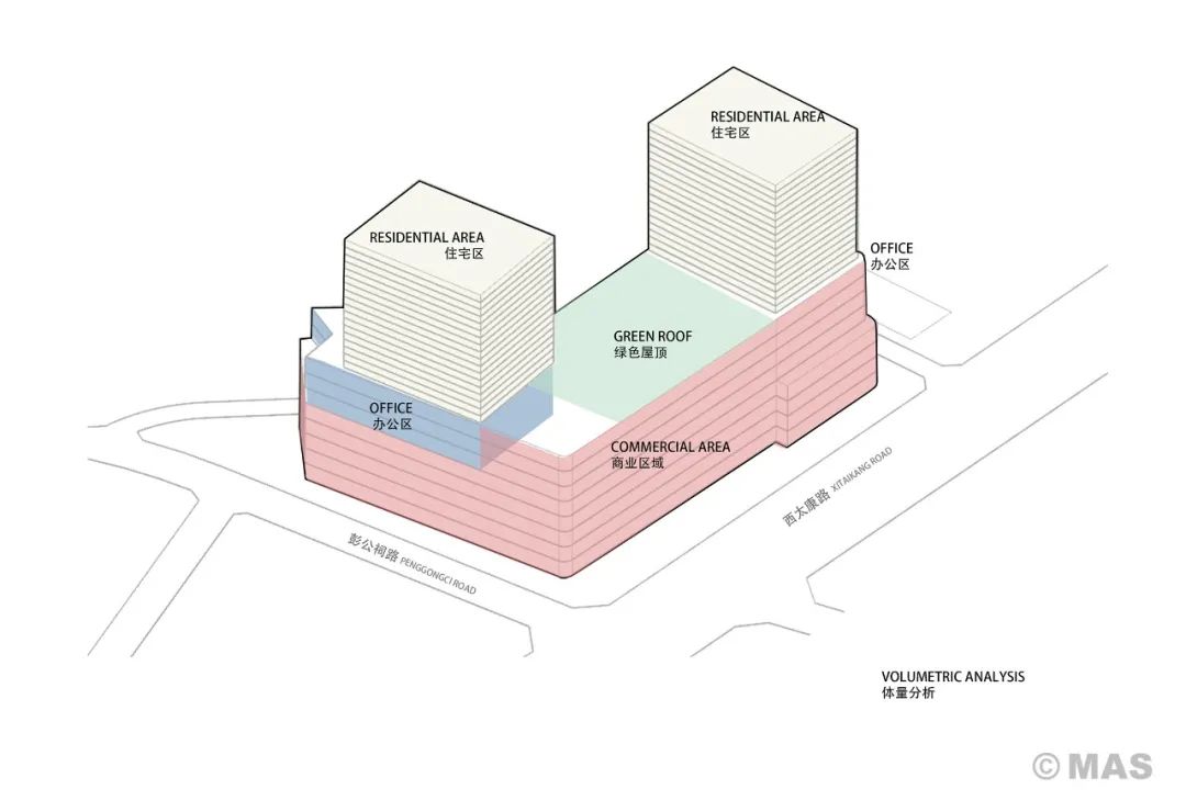 新田 360 广场（郑州西太康店）丨中国郑州丨MAS 奇显（建筑设计）,MAS 奇皇（室内设计）-14