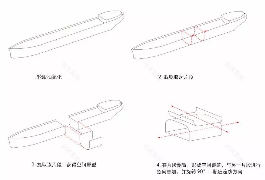 民生轮渡站 | 重构城市肌理的滨水交通枢纽-58