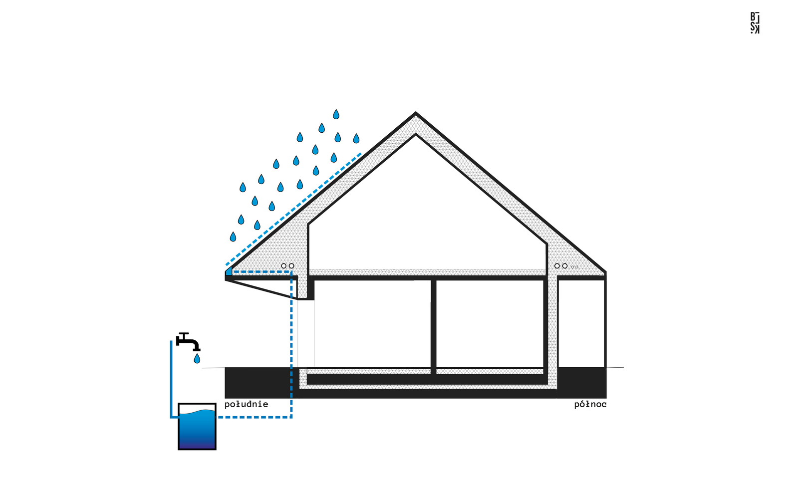 Sml· House丨波兰格利维采丨blsk. studio-46