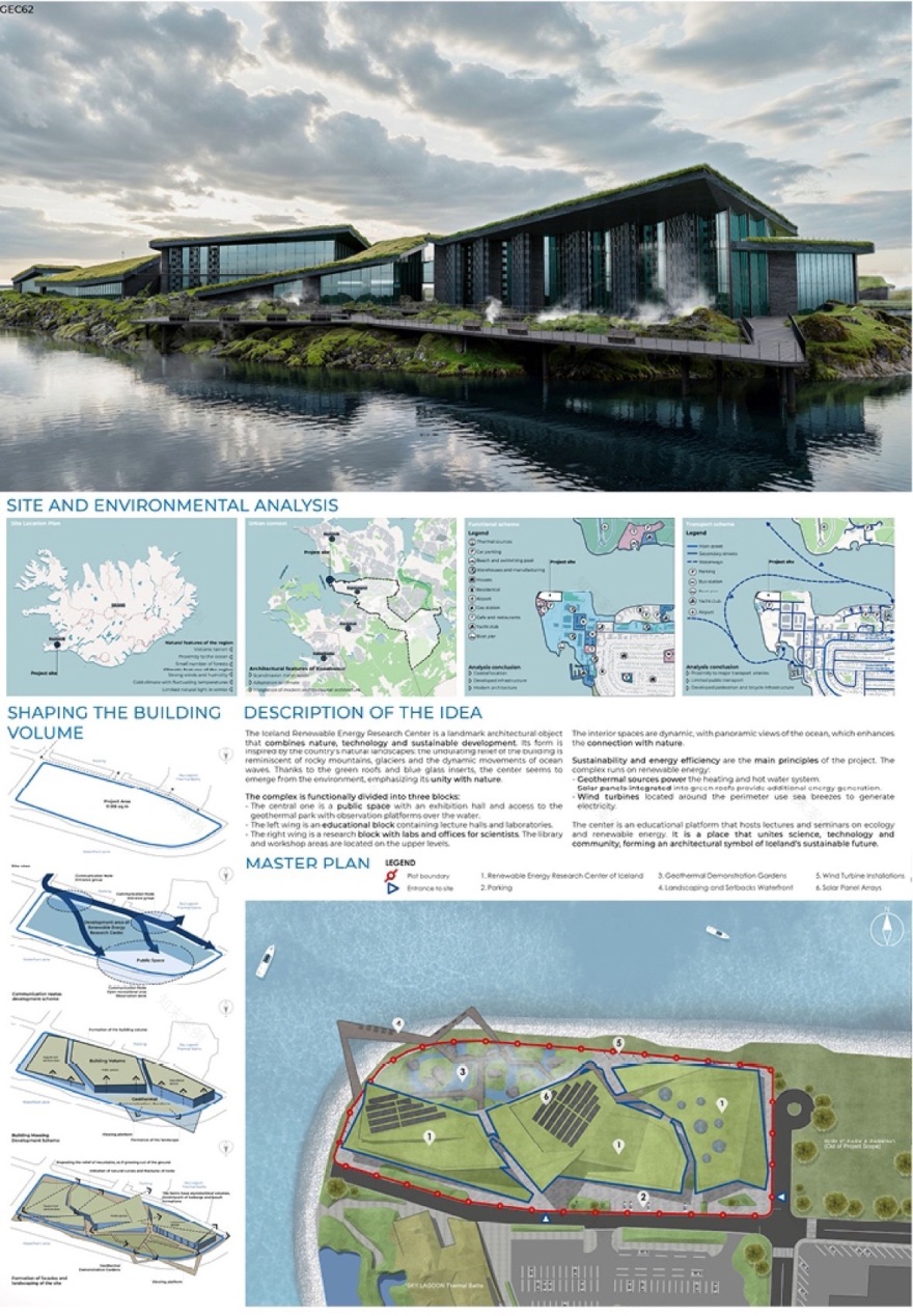 冰岛可再生能源研究中心丨竞赛获奖团队众多,如Yufeng Tu等-12