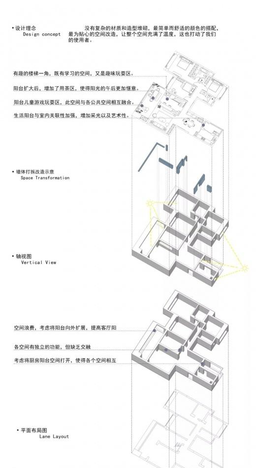 温暖视角下的现代家居设计-1