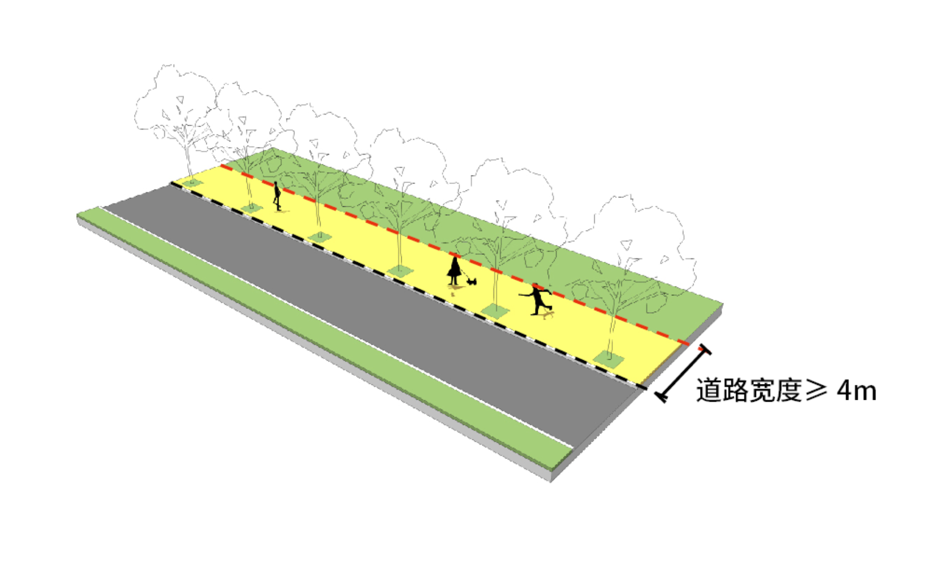 蜀龙大道，公园城市街道一体化改造践行丨中国成都丨元有（成都）规划设计有限公司-14