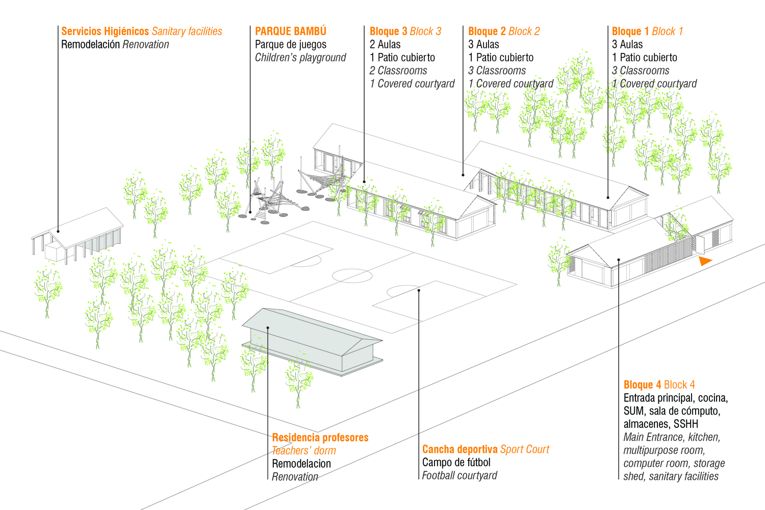 Jerusalen de Miñaro Primary School  Semillas-75