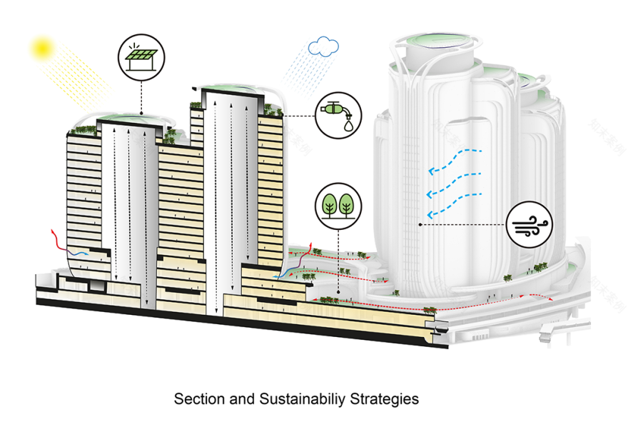 香港高铁西九龙总站TOD丨中国香港丨扎哈·哈迪德建筑事务所-25