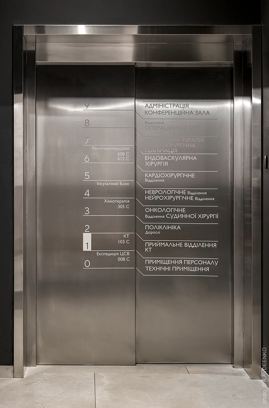 基辅私人诊所丨UkraineKyiv丨AIMM-15