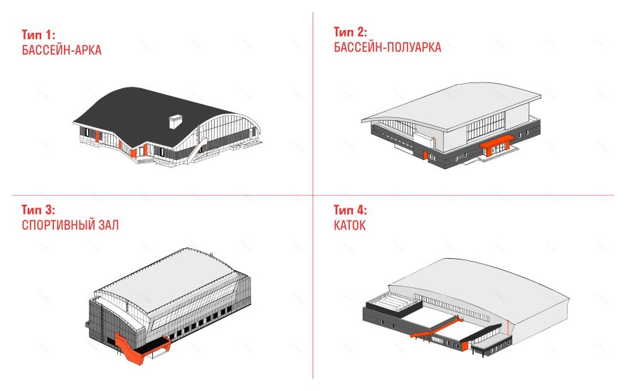 MOSSPORT Branding and Wayfinding System-2