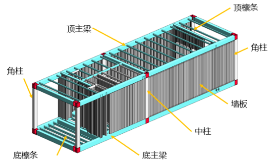 雄安郊野公园唐山展园项目EPC工程总承包丨中国河北丨中国中建设计集团有限公司,中建科技集团有限公司-42