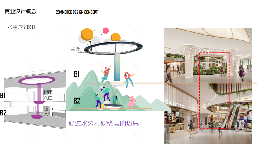 Dynamic Spatial Design for Jingdezhen Td Life-19