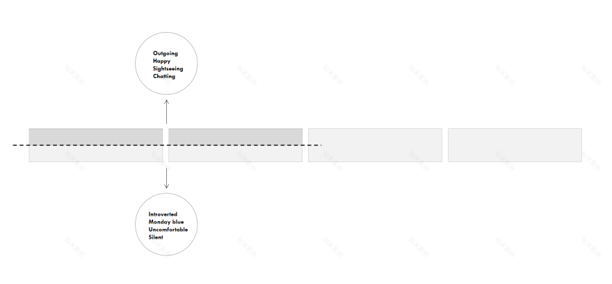新北市捷运环状线车厢改造(Moving Craft)丨柏成设计(JC. Architecture & Design)-69