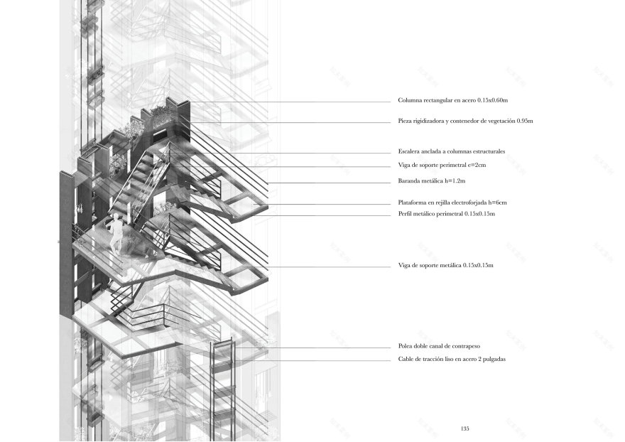 Sedimentos: Ecologías Performativas | Integrador Final-48