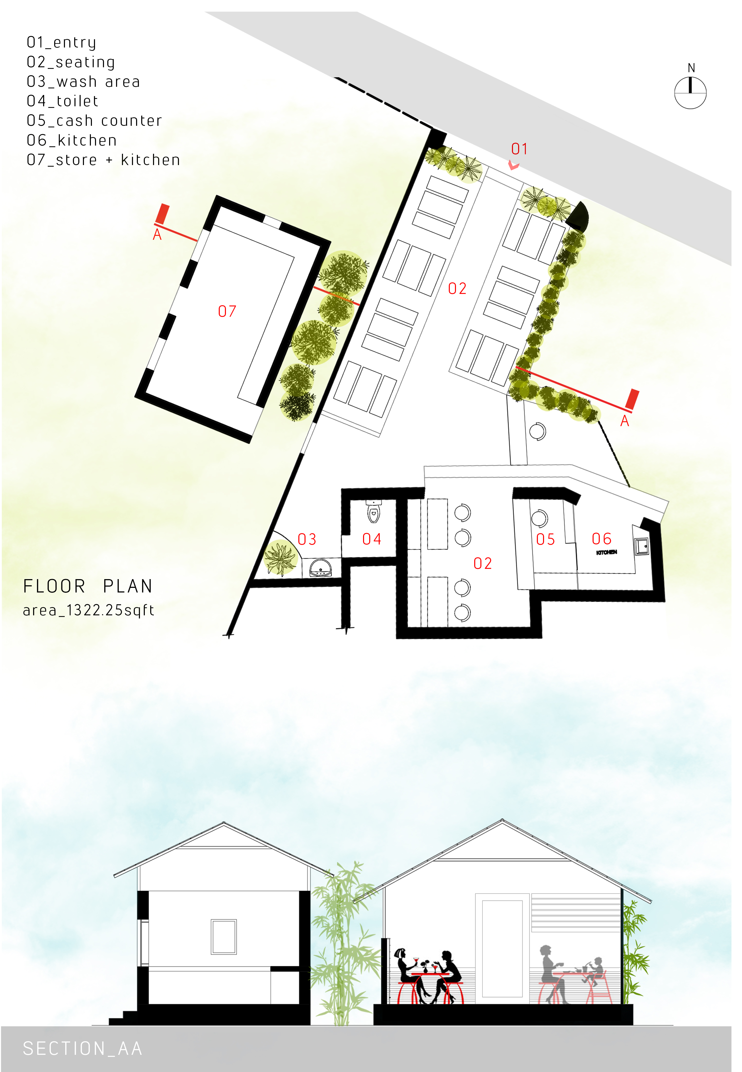 废弃物料的再生之旅 · C A F E 1647 咖啡厅-19