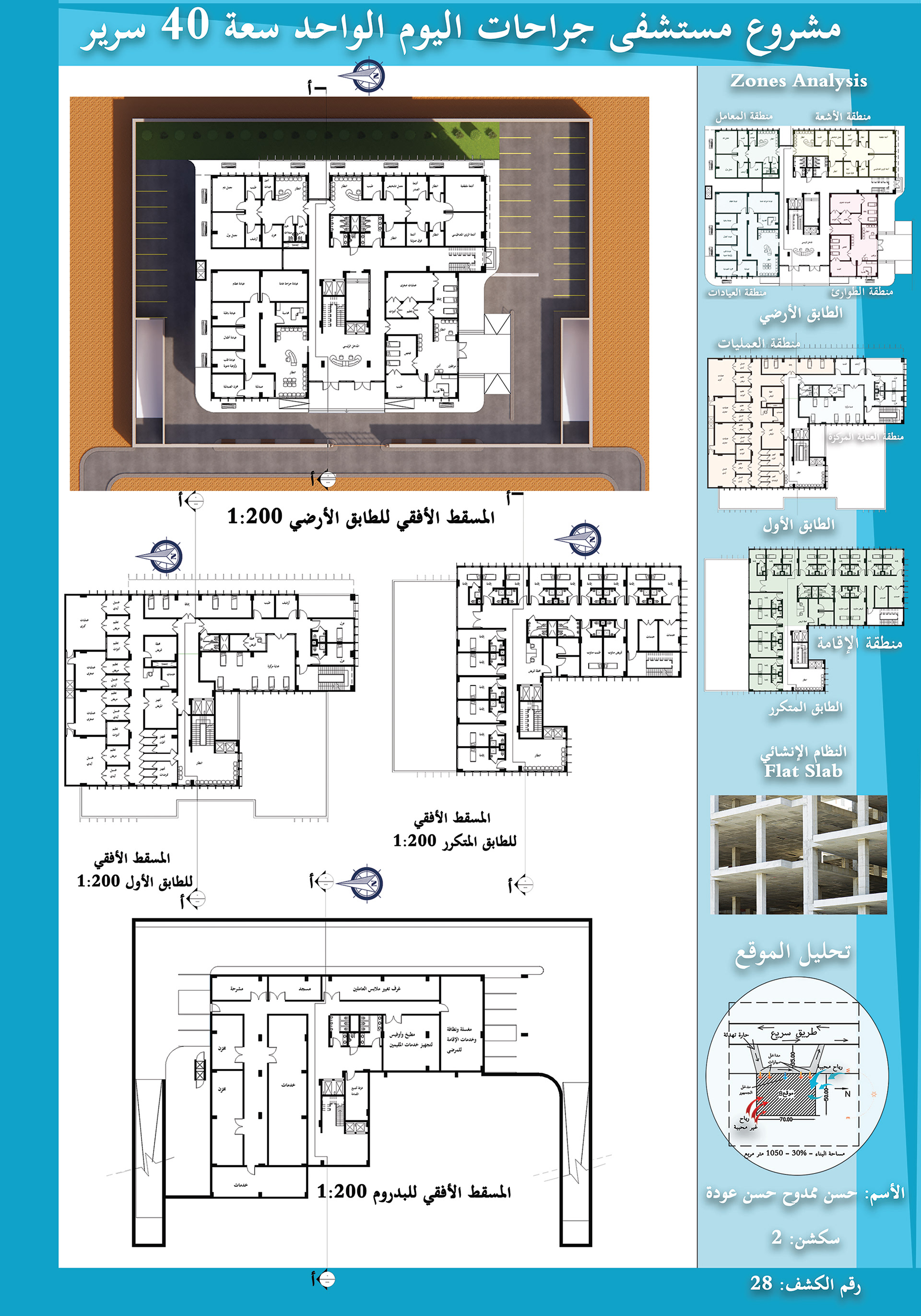 One-Day Surgery Hospital Project (3rd Arch)-3