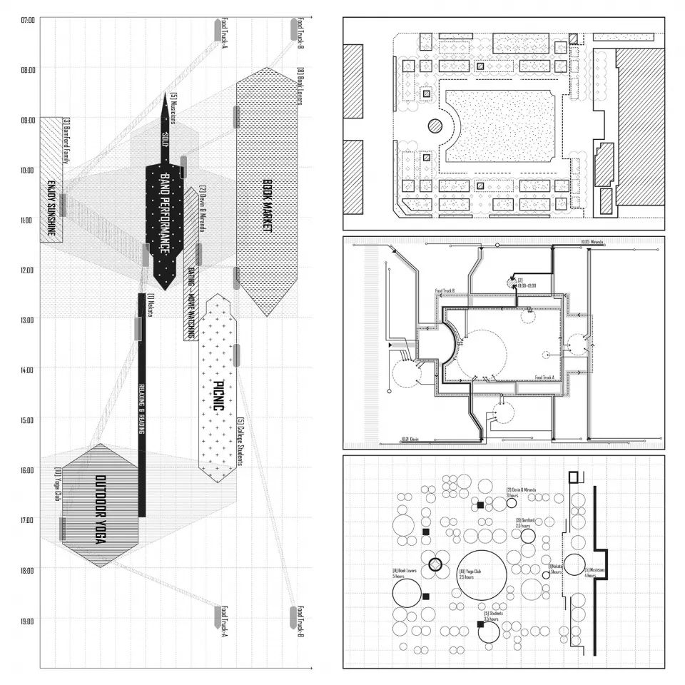 《大纽约,小插件》 | 疫情下的公共空间新定义-42