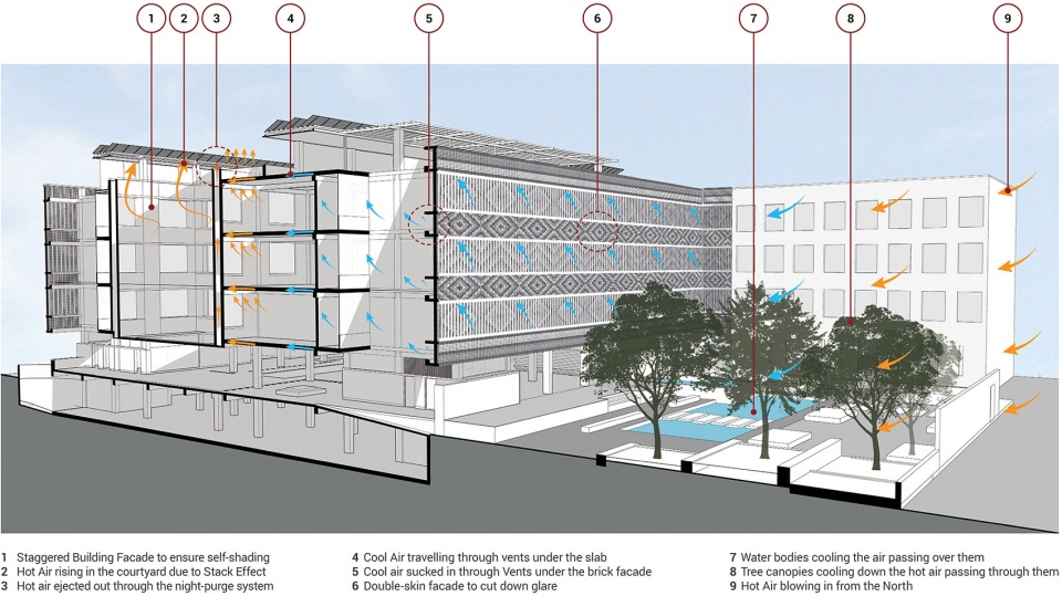 Krushi Bhawan行政中心丨印度布巴内斯瓦尔丨Studio Lotus-43