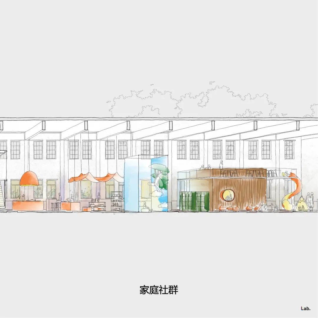 llLab.草图|三八鞋厂改造38SHOEFACTORYRENOVATION-215