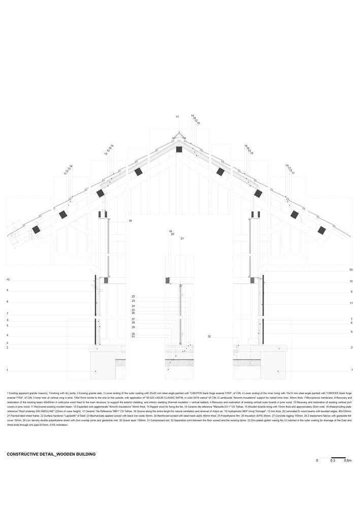 葡萄牙铁路信息中心-39