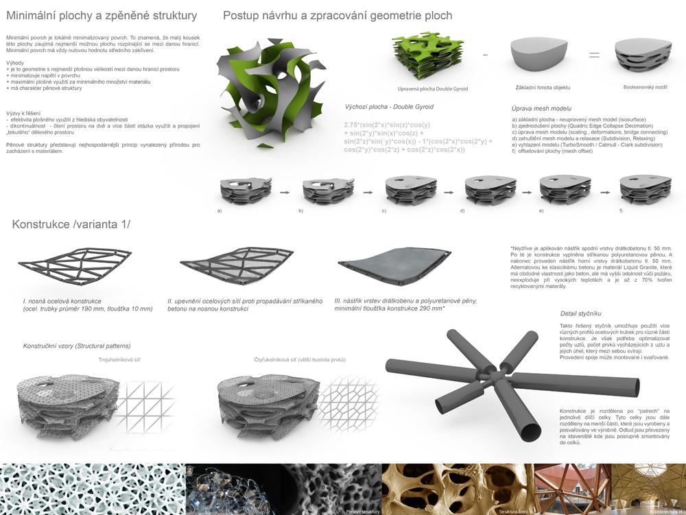 Block01~LiquidZooid及Liquid Blocks-89
