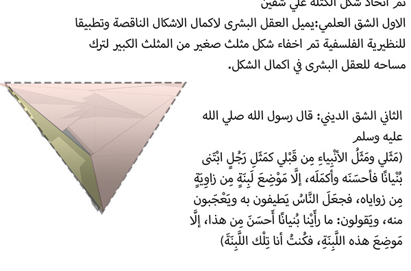 OLU AZM 博物馆丨埃及开罗丨Helwan 大学工程学院建筑系-12