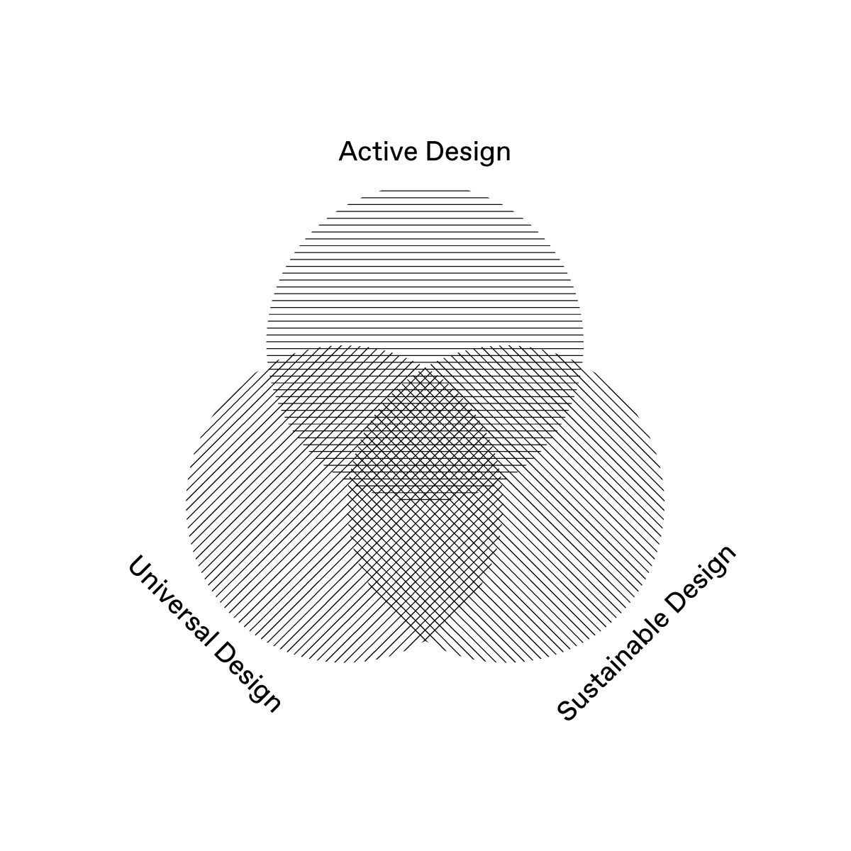 建筑中的积极设计-25