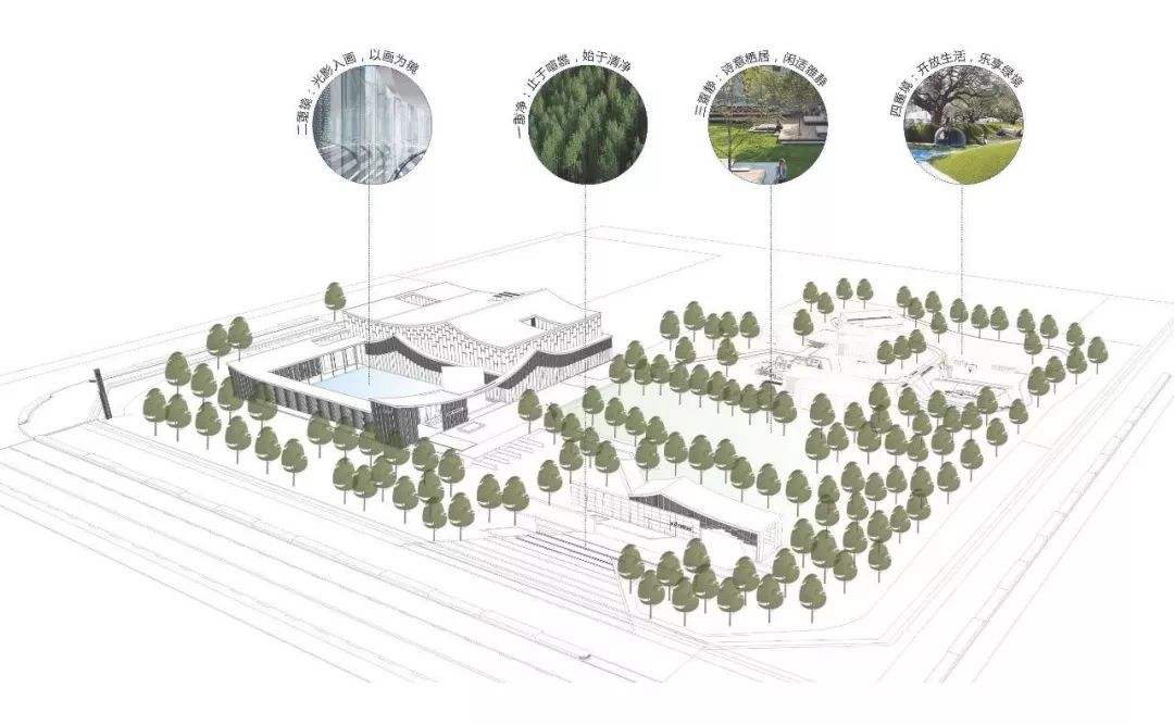 森林公园变奏曲 | 合肥北城正荣府示范区-22