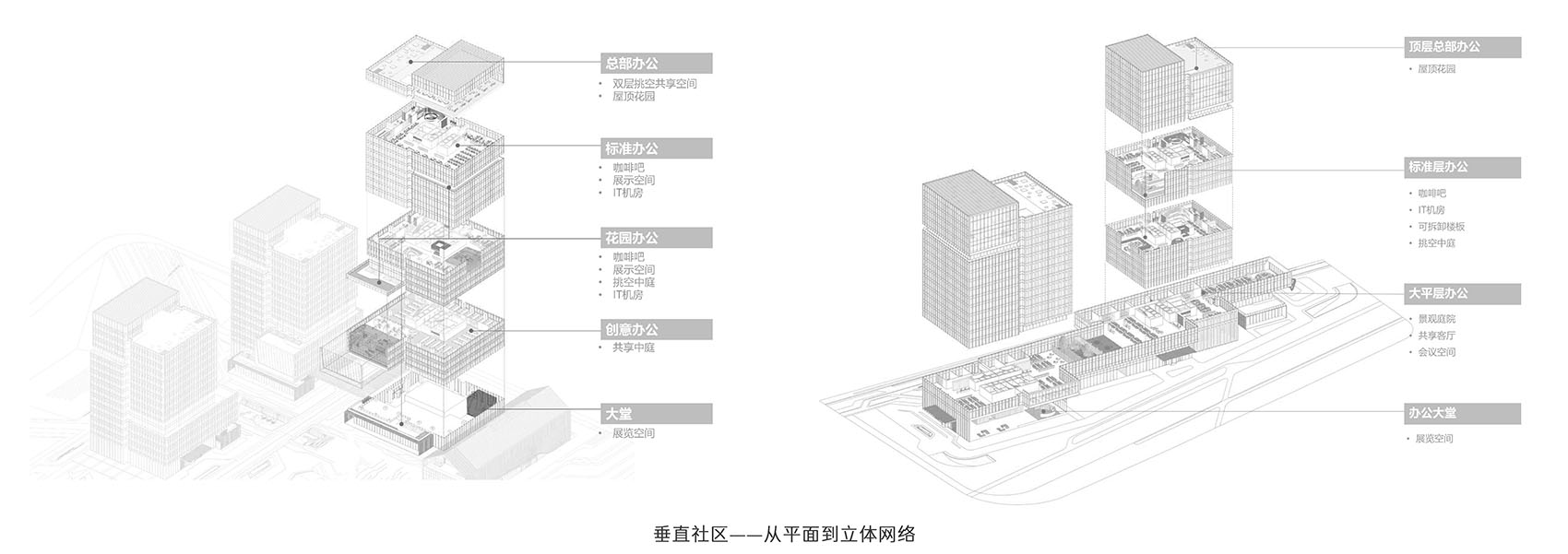静安国际科创社区丨中国上海丨孚提埃(上海)建筑设计事务所有限公司-53