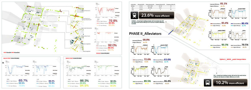 Houhai, Shenzhen CBD Transportation Design | zhao yin | Archinect-10