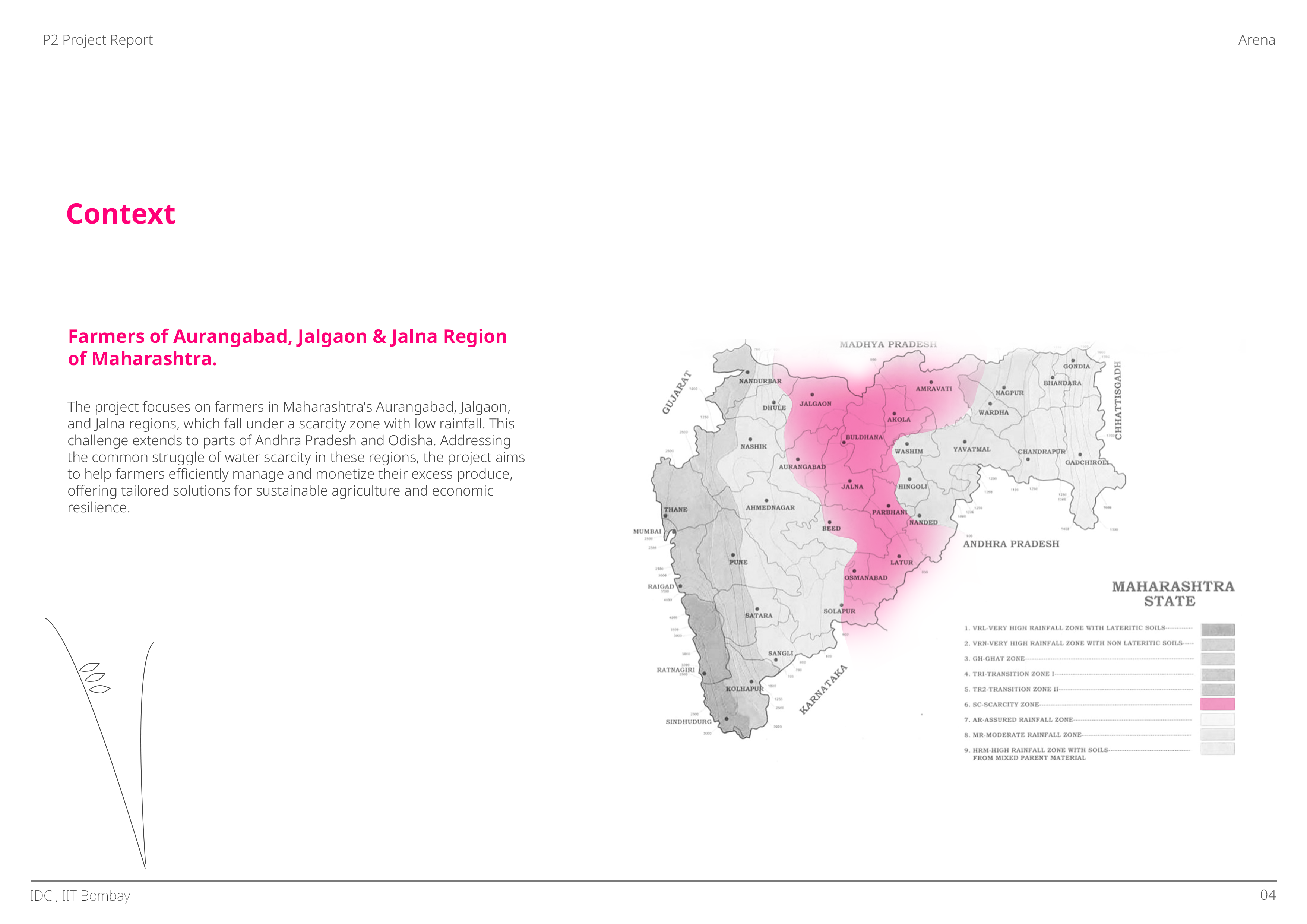 MyRay- Solar Dehydrator: Smart and Decentralised-6