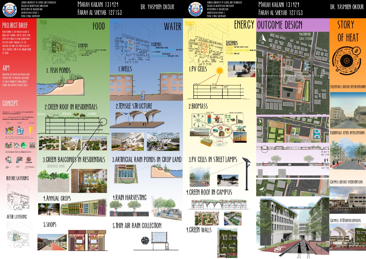 重新设计伊尔比德市区块-9