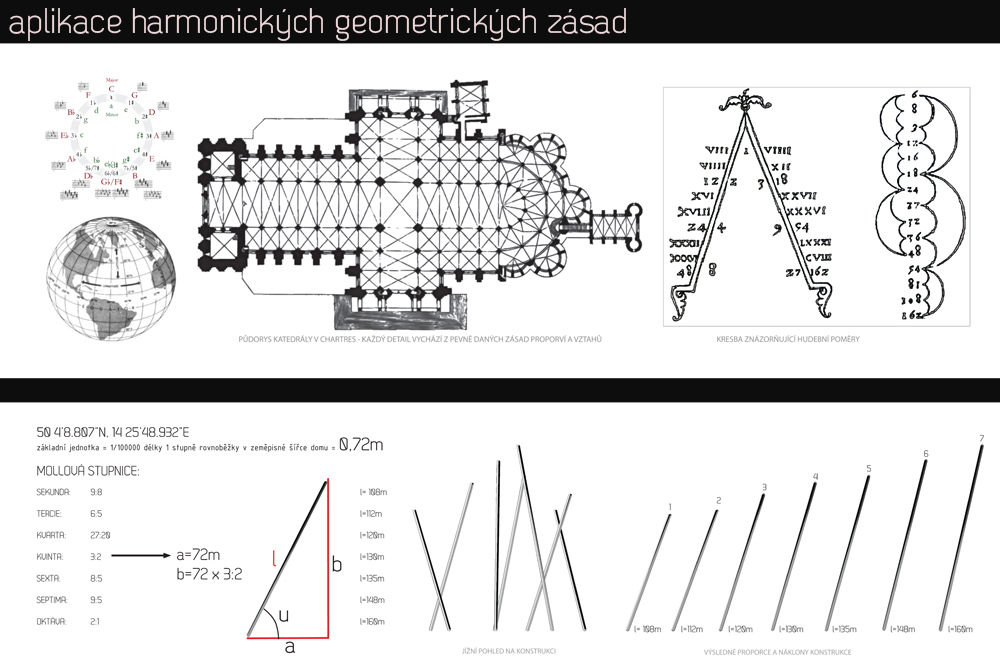 i.We structure | Bc. Dimitri Nikitin-23