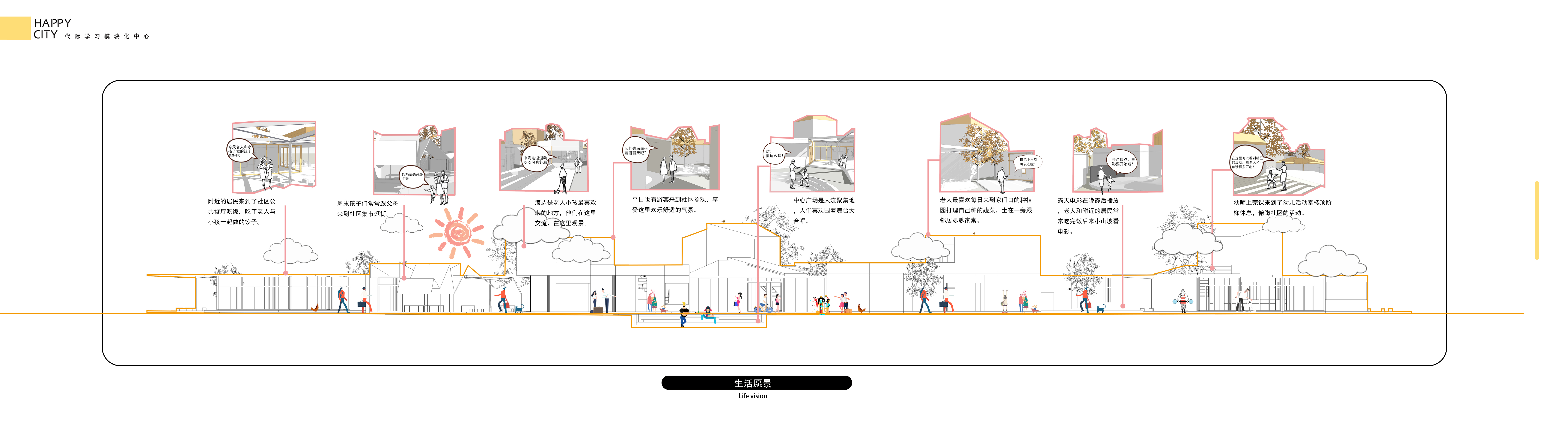 乐城·代际学习社区-42