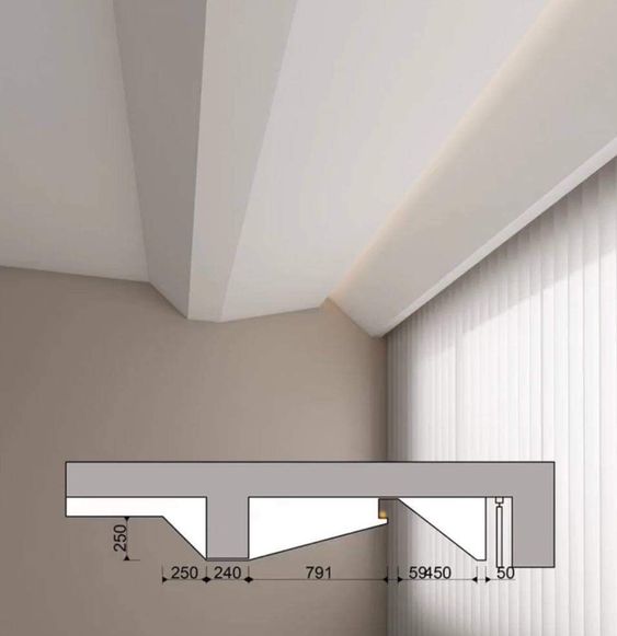 Methods of Gypsum Ceiling Installation-22