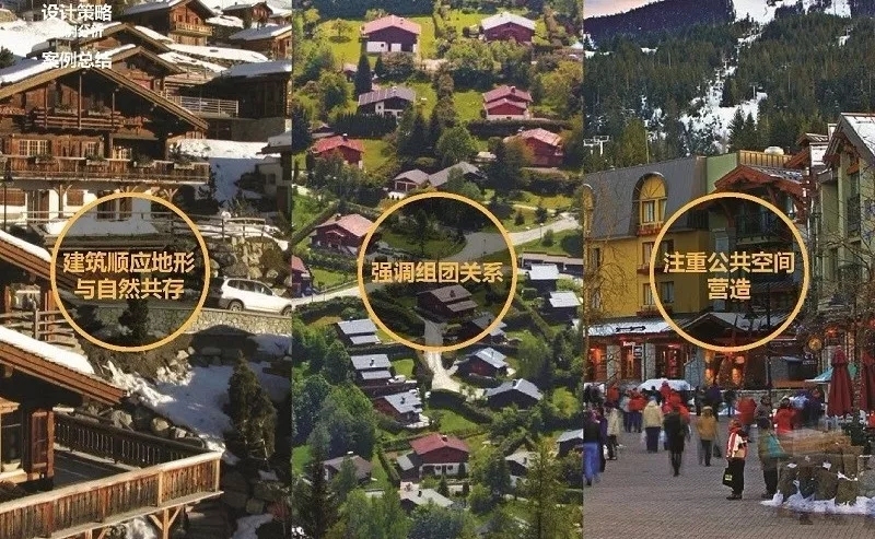 海坨山瑞士乡村风格度假小镇丨中国张家口-15