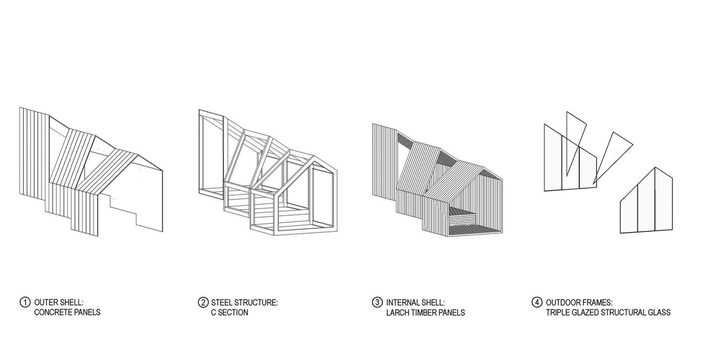 斯库塔高山营地-38