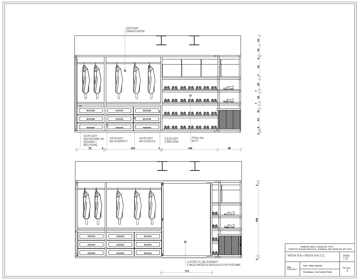 INDUSTRIAL WARDROBE-3