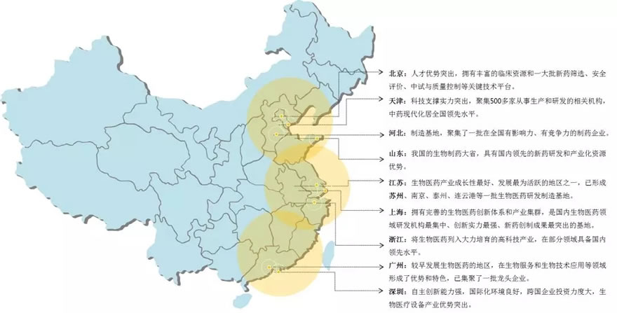 相城高新区产业园区规划（生物医药产业园）丨中国苏州-36