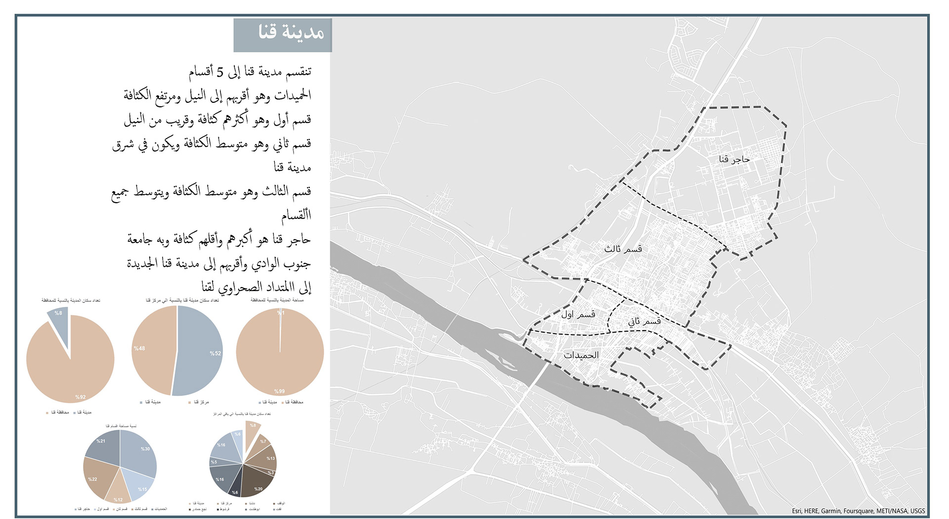 开罗市战略规划及现状研究项目丨埃及开罗丨亚历山大大学美术学院建筑系-12