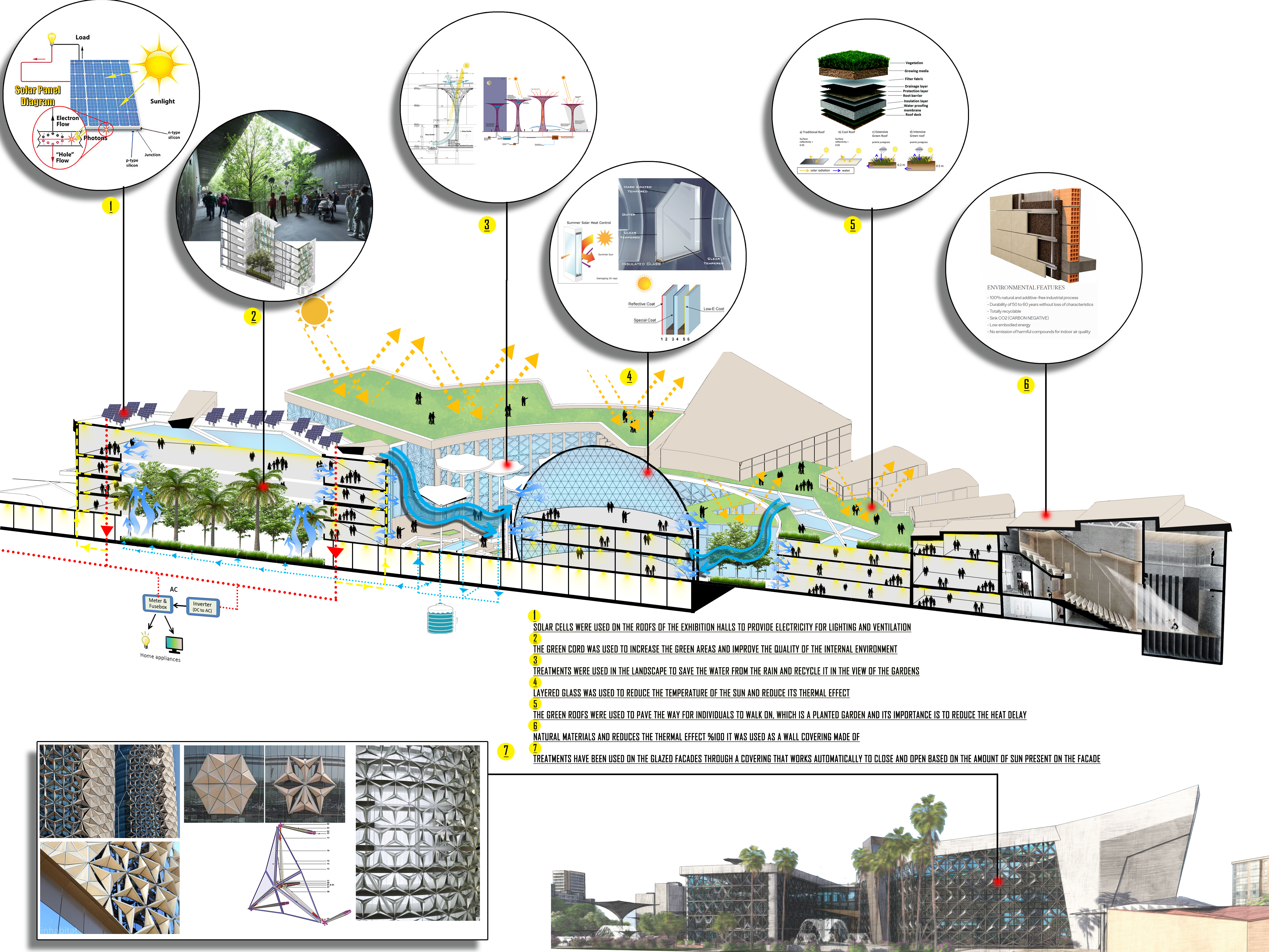 meeting point·（艺术文化交流中心）丨Helwan University 工程学院 Materia 系-37