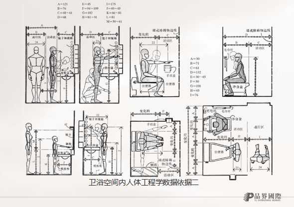 永威逸阳溪畔 | 品界设计打造舒适生活境界-17