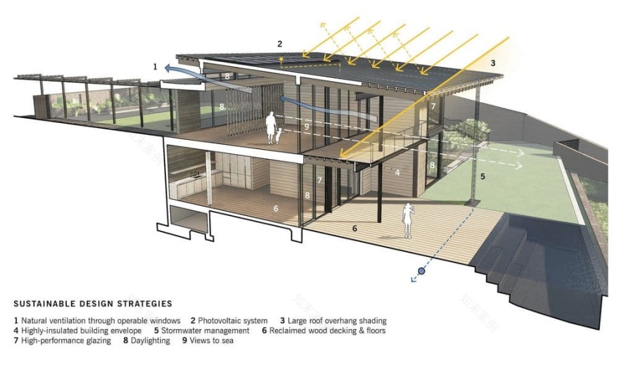 丨美国夏威夷-41