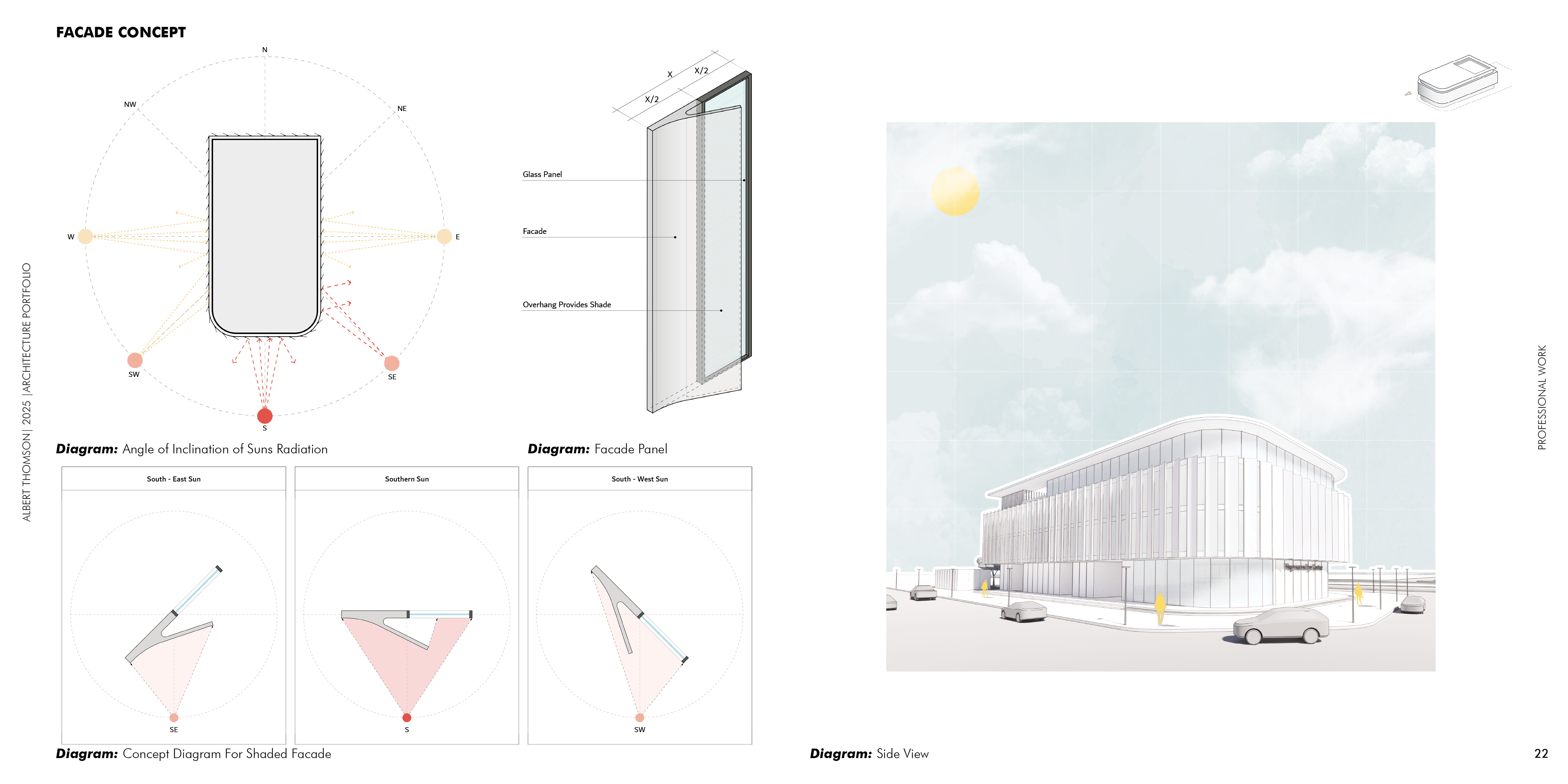 Albert Thomson Portfolio 2025-22